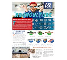 Aquaculture Ag Mag